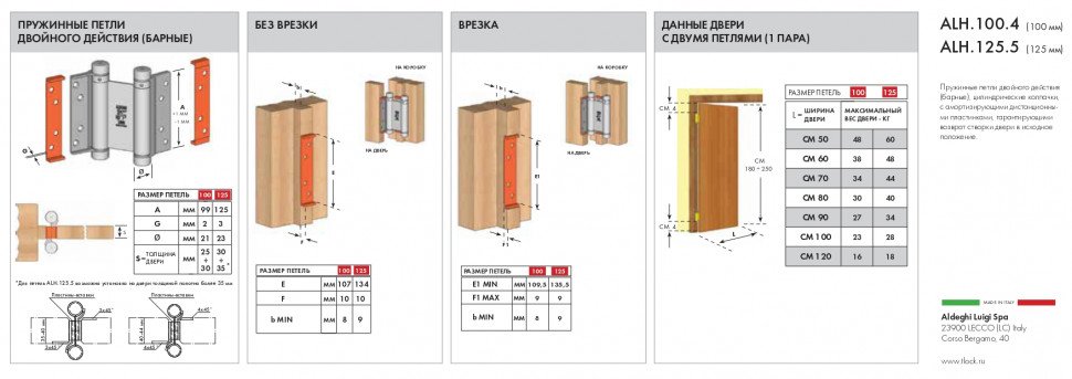 Петля пружинная Aldeghi ALH.100.4 SN мат. никель